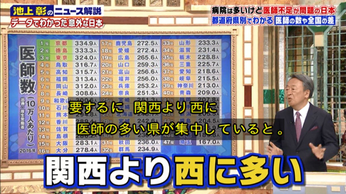 ミトス 宮城 على تويتر これはなんとなくわかるきがする 政府にたて