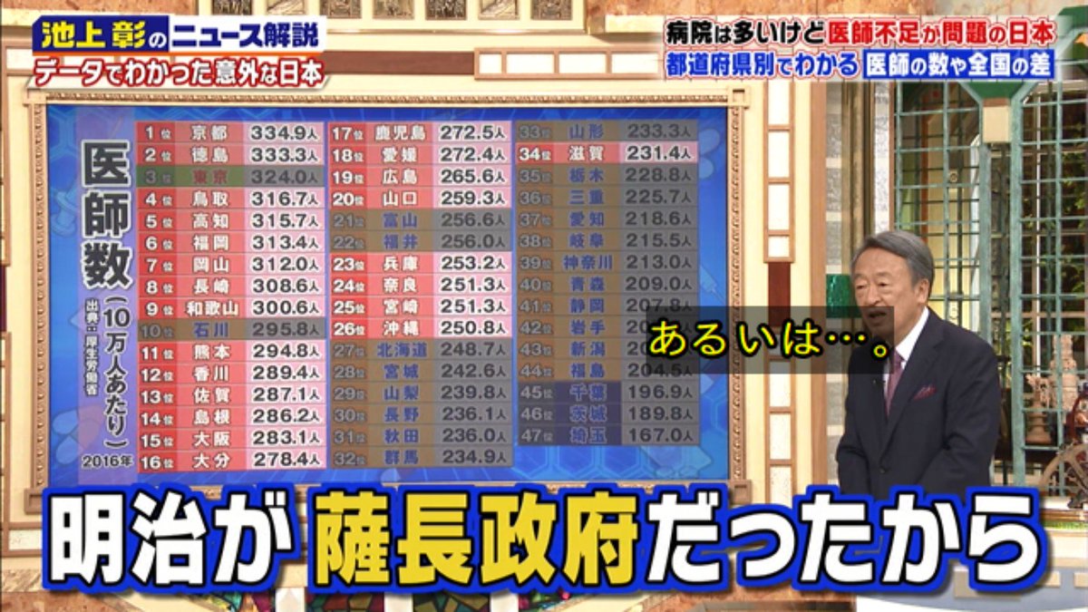 ミトス 宮城 على تويتر これはなんとなくわかるきがする 政府にたて