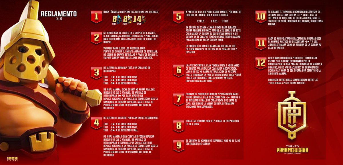 Torneo Panamericano COC tweet media