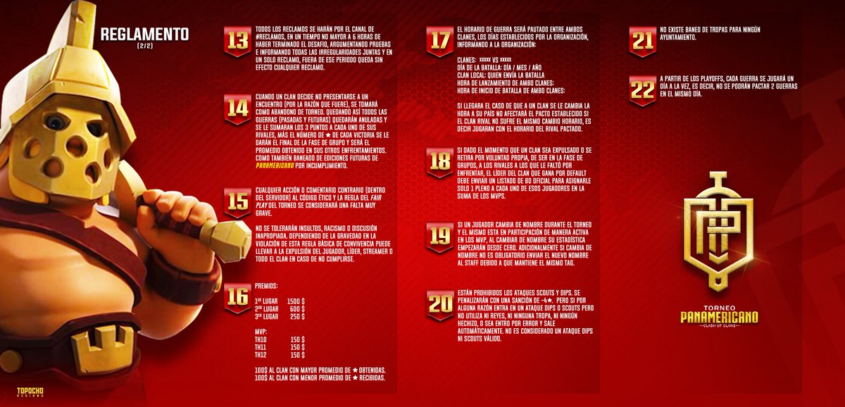 Torneo Panamericano COC tweet media