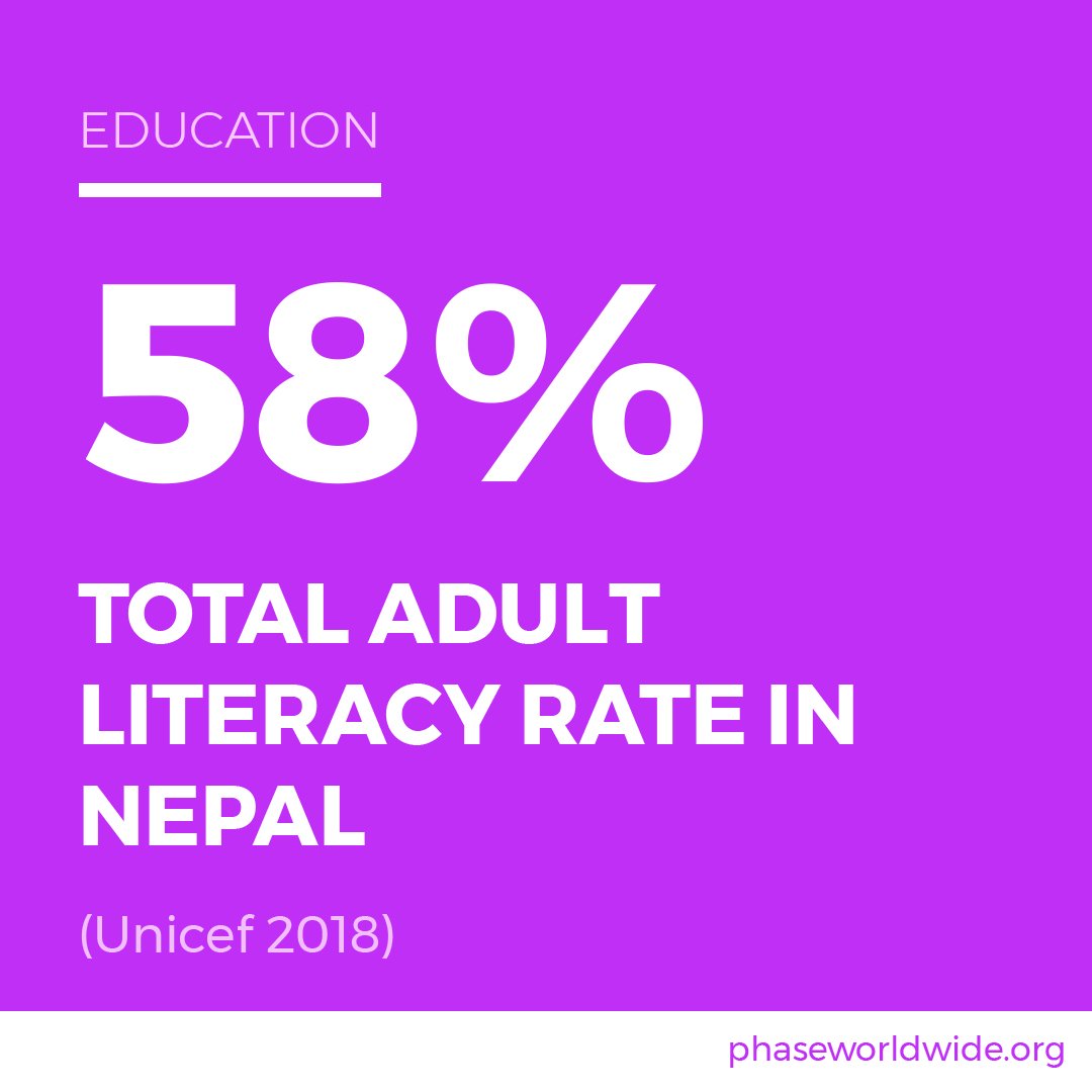 PHASEWorldwide's tweet photo. #StatisticsSaturday 🔍
We work to increase access to quality education in rural regions through training, mentoring, supporting teachers and by making schools child-friendly and inclusive.
Donate here to support our education programmes in #Nepal 👉 https://t.co/fpGww3ycMs https://t.co/O9MxxfodjQ