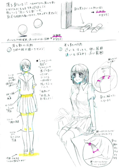 以前質問箱にてそれっぽく見える影の描き方をリクエストいただいたのでお答えします!僕は、表面の細かい凹凸を調整するのは難しいと思うので、まずはよく目立つ落ち影を描くと絵に映えると思います
レッツ落ち影👤 