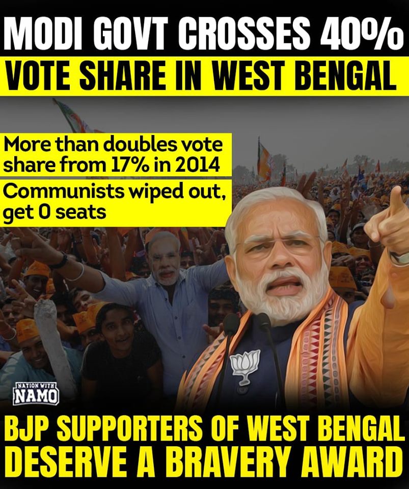 ParasKGhelaanii's tweet photo. Modi Govt crosses 40% vote share in West Bengal
#BJP4India
#ModiReturns
#ModiSweeps
#SaffronBengal
@narendramodi @narendramodi_in @PMOIndia @BJP4India @iPankajShukla @AmitThakerBJP @pradipsinhbjp @DilipGhoshBJP @RoopaSpeaks @SuPriyoBabul @me_locket @madhavi_agarwal @RanchiVizag https://t.co/M4sCfIM7lQ