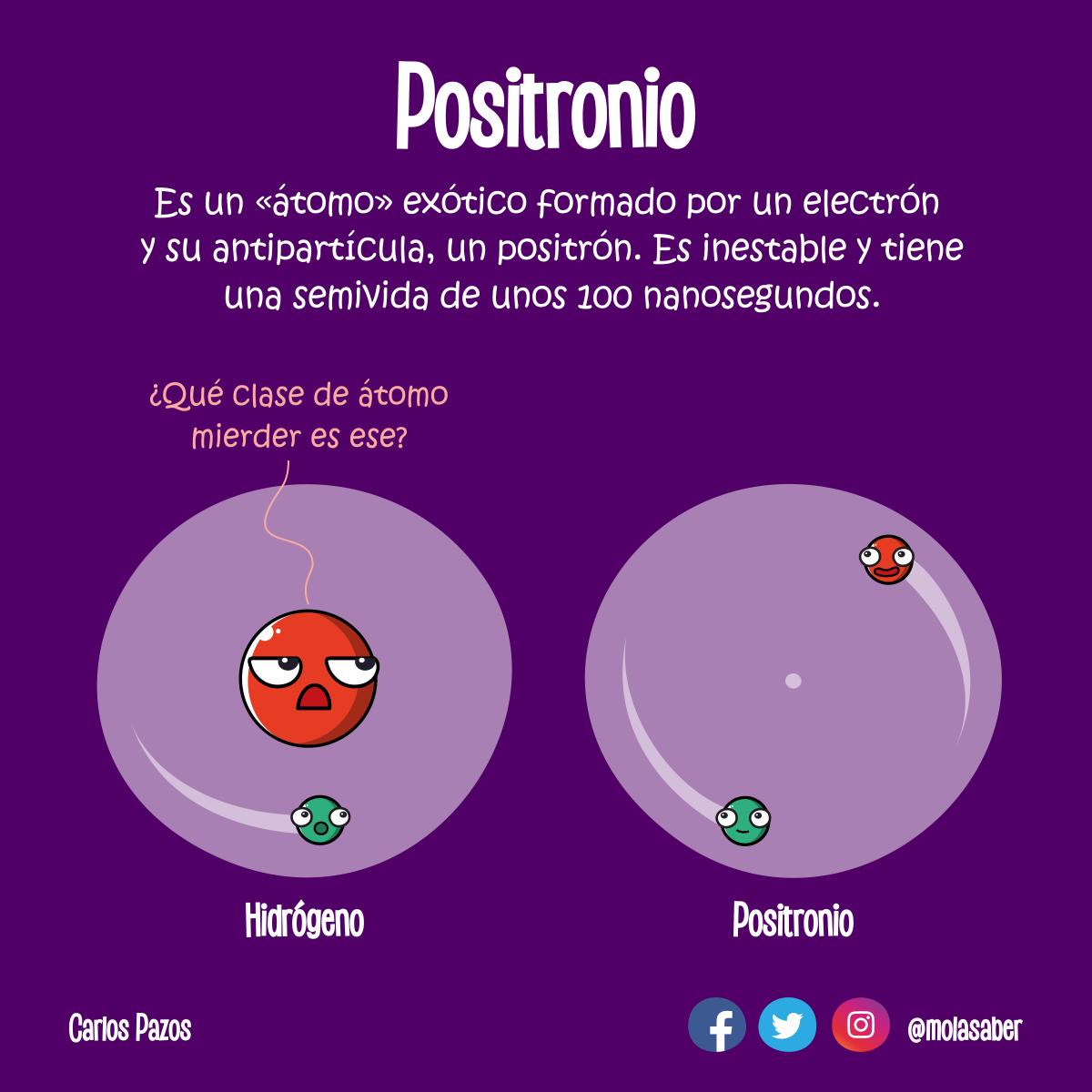 Carlos Pazos on Twitter: "La física con sus muchas y pequeñas curiosidades. https://t.co/mqpaGLE6Q5" / Twitter