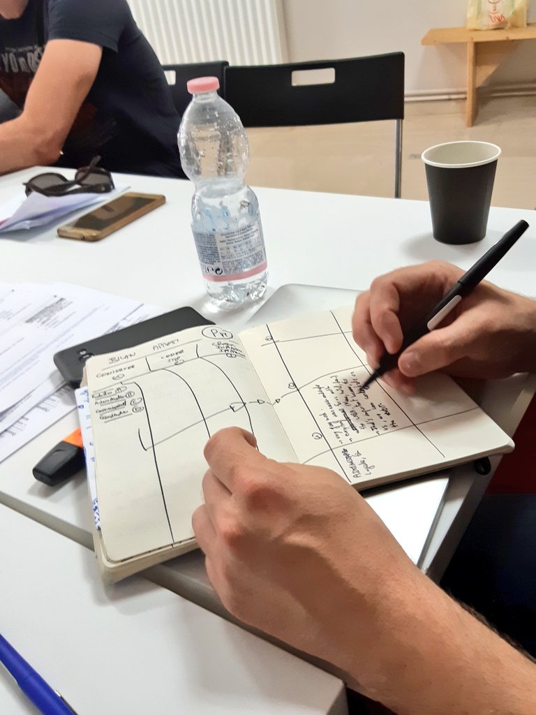 Le_LABA's tweet photo. Dans le cadre du projet #MigratoryMusics soutenu par @ErasmusplusFR, les partenaires français, belges et grecs se réunissent une dernière fois à #THESSALONIKI pour une réunion transnationale. https://t.co/XWrNOYQUCA