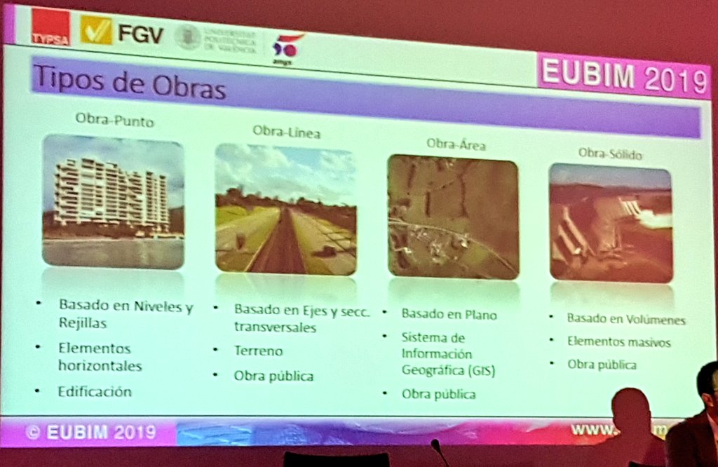 qbimgest's tweet photo. #BIMCivil Linea 10 Metro FGV, Chema Pastor y Marcos Rosello profesor y alumno del Postgrado #BIManager de la @UEValencia en #eubim2019
Ponencia pragmática y ejemplarizante. Buen esquema de tipos de obra en #BIM:
Solida
Area
Lineal
Por punto
@BimChannel @berrilan @_Gestproject https://t.co/t2dYqs03zg