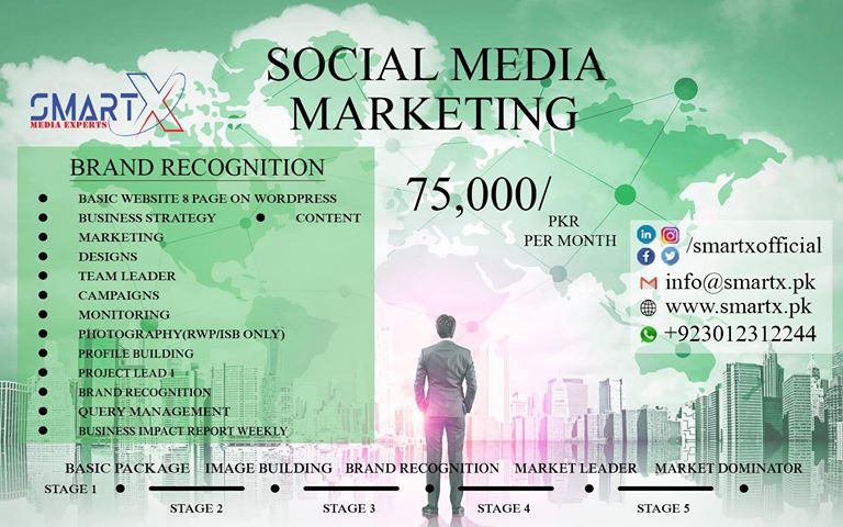 SmartXOfficial's tweet photo. #DigitalMarketingStrategy #SocialMediaMarketing #OnlineMarketing #AGateway #ReinventingBusiness #TechnologyRedefined #SmartX #SocialMedia #Facebook #News #CurrentAffairs https://t.co/cdovcbGJpy