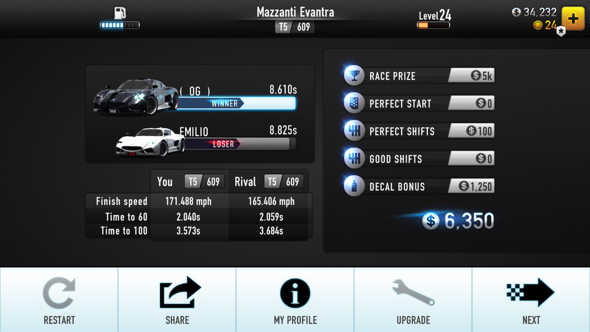 evilwizardthug's tweet photo. I just did a 9 second quarter mile in #CSRRacing for iOS #9sec. Check it out for FREE!
https://t.co/M1snYr3oxp https://t.co/Rv6a7WlOUR