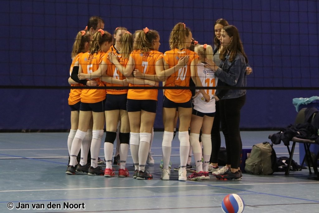 Na 2 gewonnen wedstrijden plaatst Rivo MC1 zich voor de FINALE.NGJK