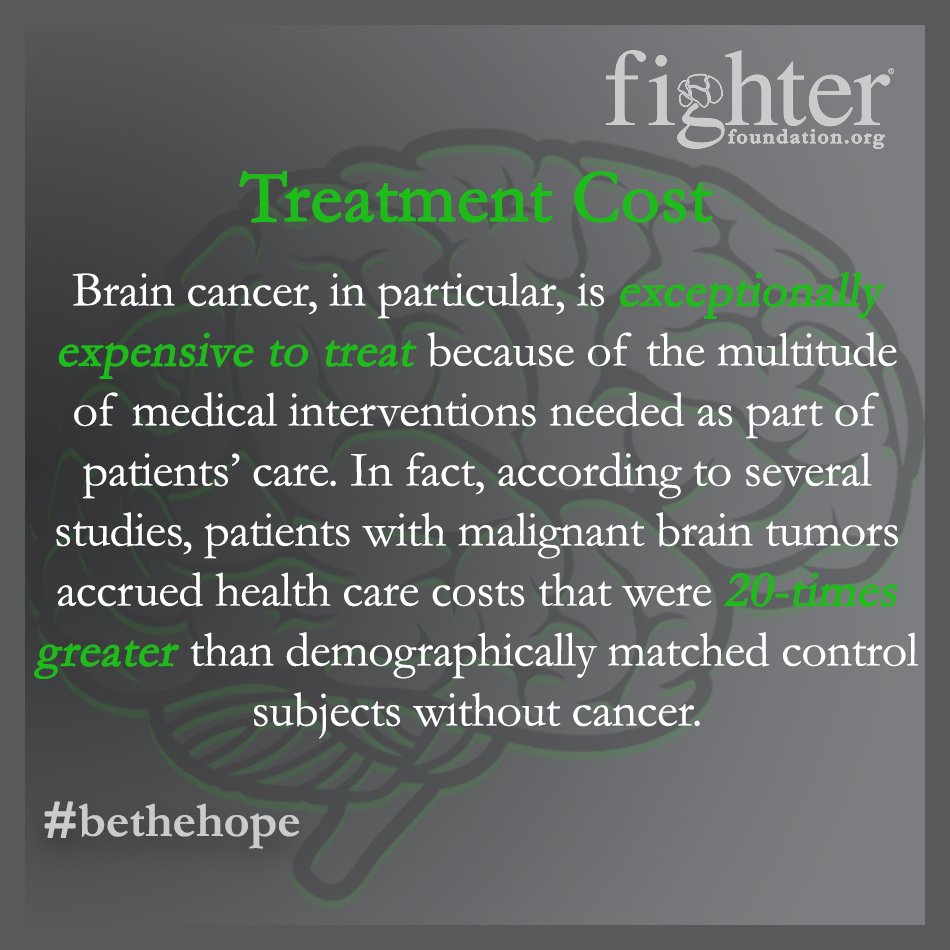 OnMarch14's tweet photo. The Brain Tumor Foundation estimates the cost of treating a glioblastoma at more than $450,000 and says costs of treating a brain tumor can reach $700,000 in a lifetime.
.
.
.
#BTAM #goGRAYinMAY #fighterfoundation #braintumor #awareness #cancersucks #Chemo #Radiation #Oncology https://t.co/KAbVxxUaWi