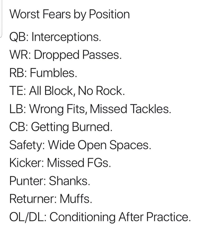 SMSFreshFB's tweet image. Can't wait to get on the field with all the incoming freshman! Until then I will just drop this truth bomb on you!