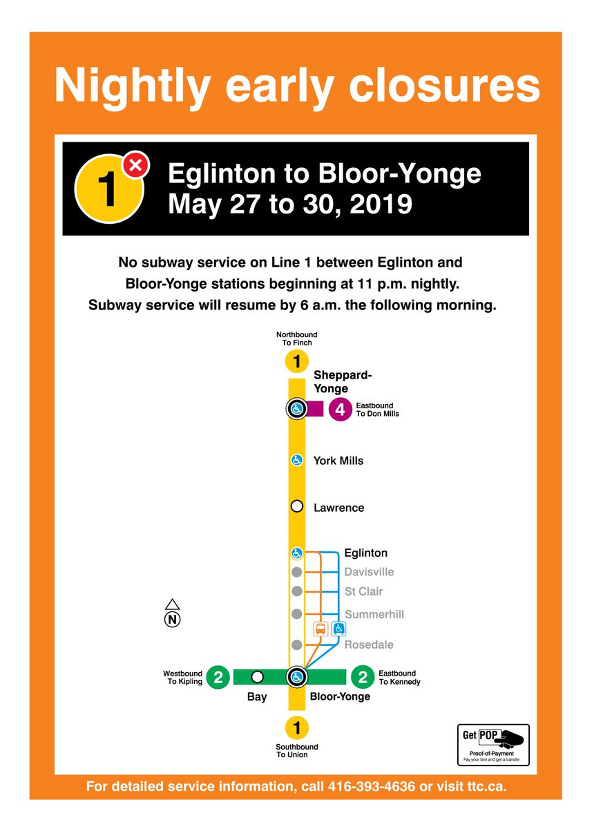 Late Night Ttc Maintenance Causing Several Closures This Week Urbanized
