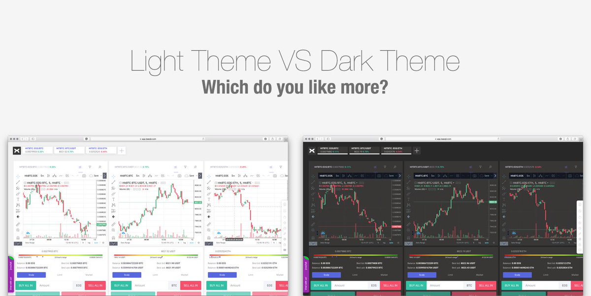Light Theme or Dark Theme - Which do you like more?
monarch.beeqb.com