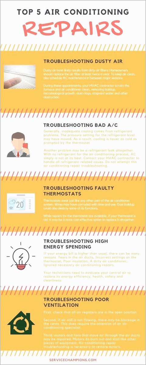 ComfortAirZone1's tweet image. Top Air Conditioning Repairs
#airconditioning #airconditioningtips #airconditioningrepair #sandiego #comfortairzone