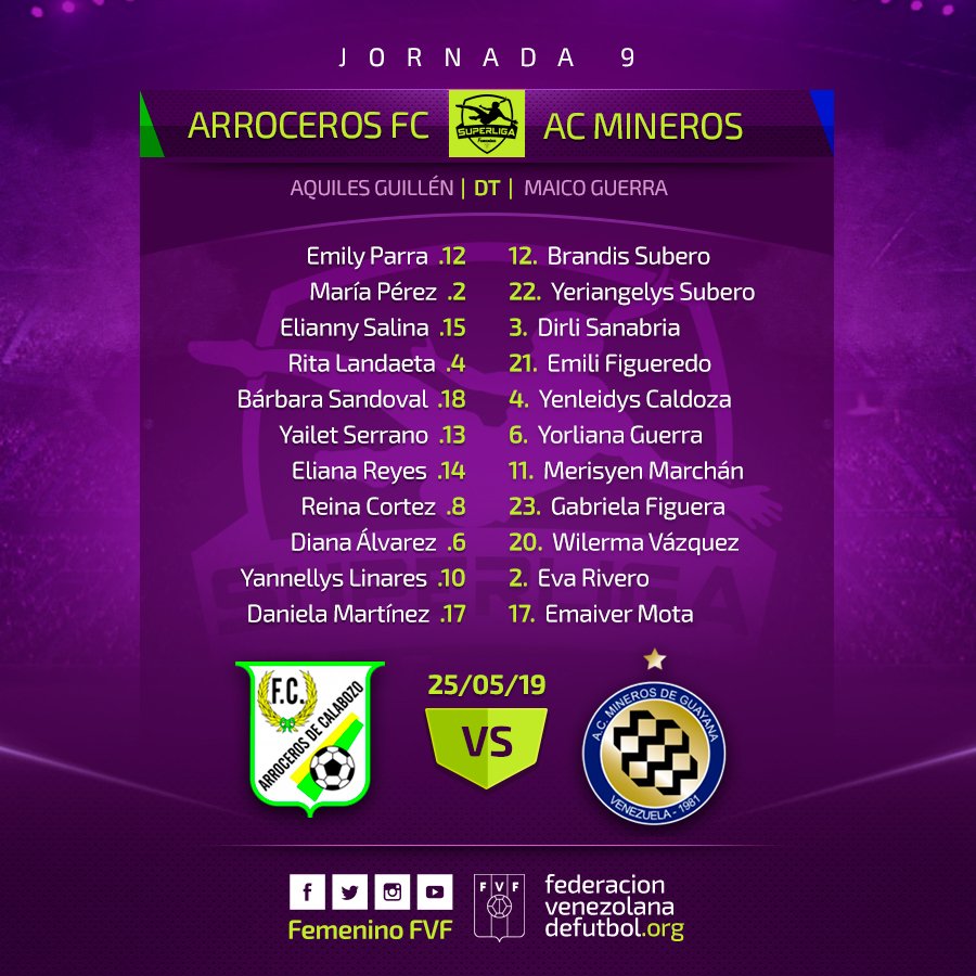 Vinotinto Femenina tweet media