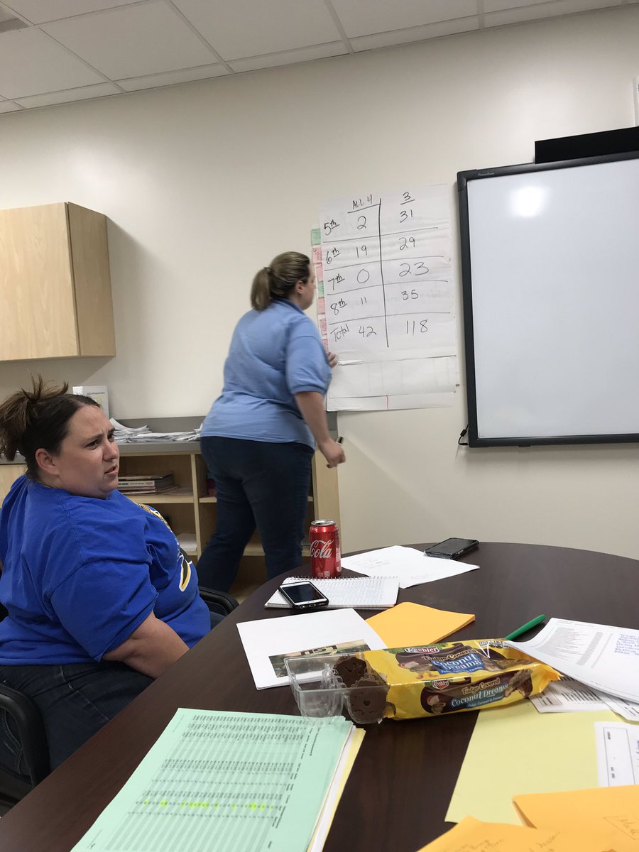 JGG0321's tweet photo. It’s a MUST that we WALK the TALK. 👣 👣 💙💛 .........Let’s remember that leadership is all about demonstrating what’s possible. Still grinding——No matter where our work takes us a can of coke will always make the cut, lol. #esjprep #bobcatstrong https://t.co/UVTETlyxly