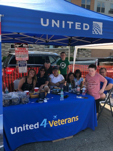 Operation Turbo   Supporting our groups.