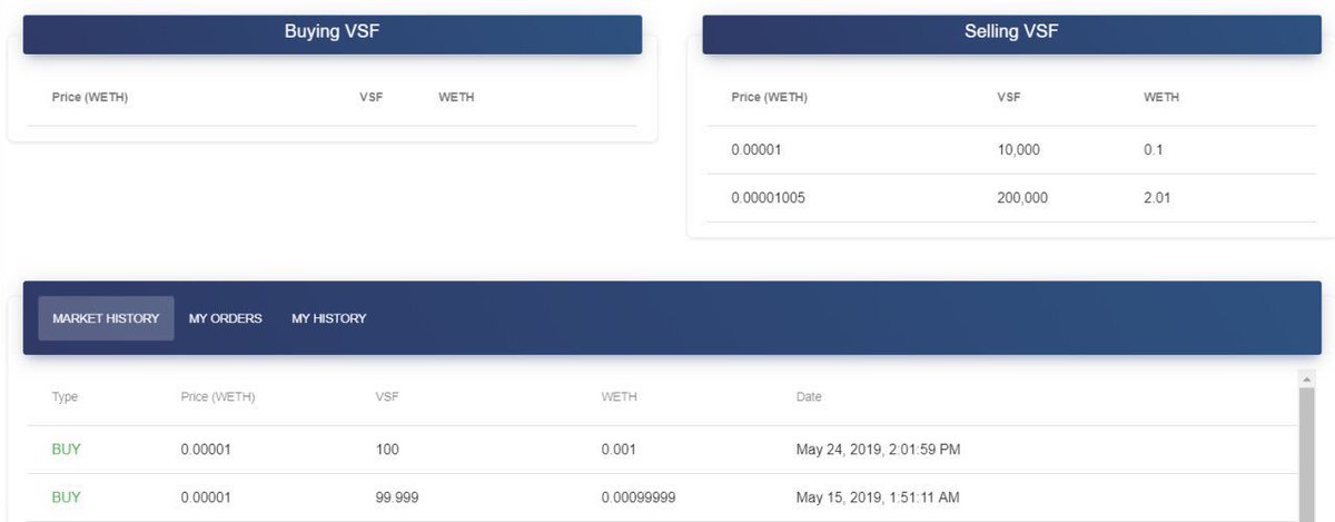 VeriSafeProject's tweet photo. Who’s ready to get on #VeriDex and do some trading! Testnet imminent. Utilizing @0xProject #0Xprotocol to bring a quality #DEX experience to all traders. 👍 

$VSF $ZRX $BTC $LTC $ETH $BNB $TRX $XRP $OWT $SNTVT $HYDRO $RPD #crypto #blockchain #altcoins #cryptotwitter. https://t.co/TIWIqU0p1E