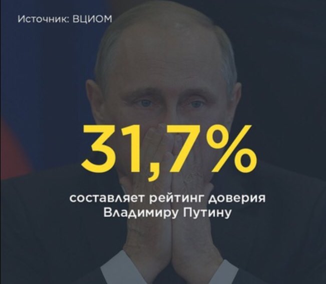 Замечаю следующую тенденцию: чем чаще федеральные политики говорят об улучшении уровня жизни в РФ, тем быстрее обратно пропорционально стремится рейтинг президента. Сейчас - 31,7%. Не достаточно качественными были надетые силой розовые очки. #Ульяновск #УльяновскаяОбласть