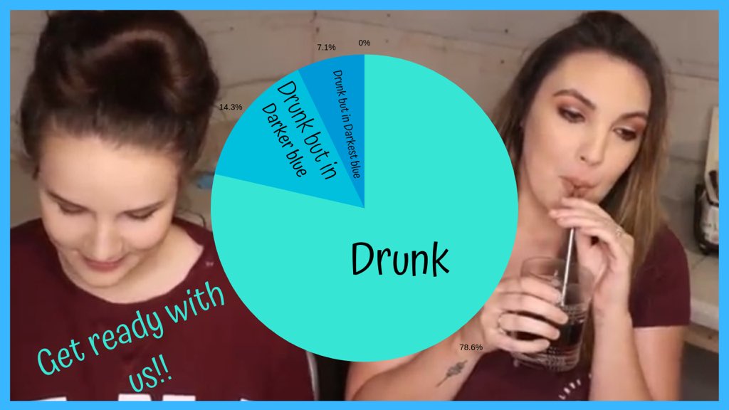 EmigBriana's tweet photo. 🖤https://t.co/6Reh8rSqb9🖤

It’s time for this video to finally have its debut! Testing the waters with something new, what do y’all think? This is what happens when two best friends get together, have a few drinks and turn on the camera 😂I hope you all enjoy! 
#BestFriendGoals https://t.co/aW1y1BOGhg