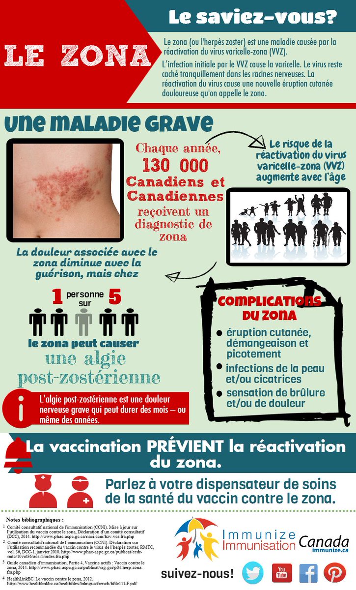 Immunize Canada tweet media