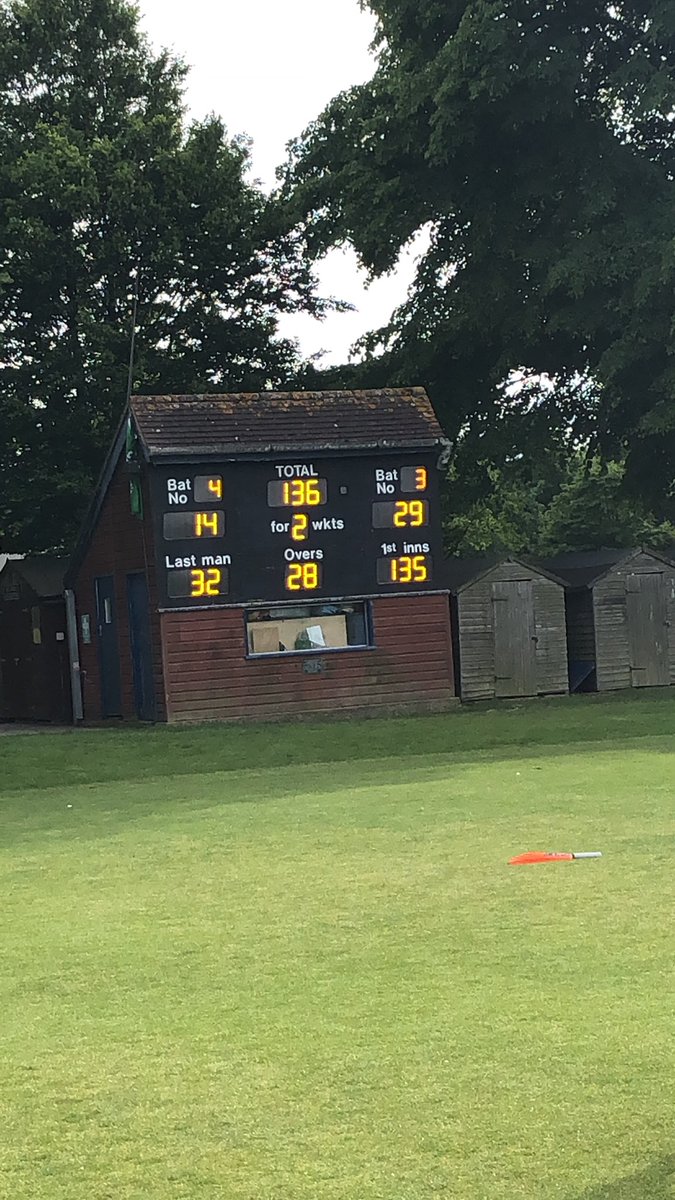 westwimbledoncc's tweet photo. #BOECC chase @Farnham_CC’s 135. 136/2 off 28.

20 points 🍻 https://t.co/8cbY1Vl1aH