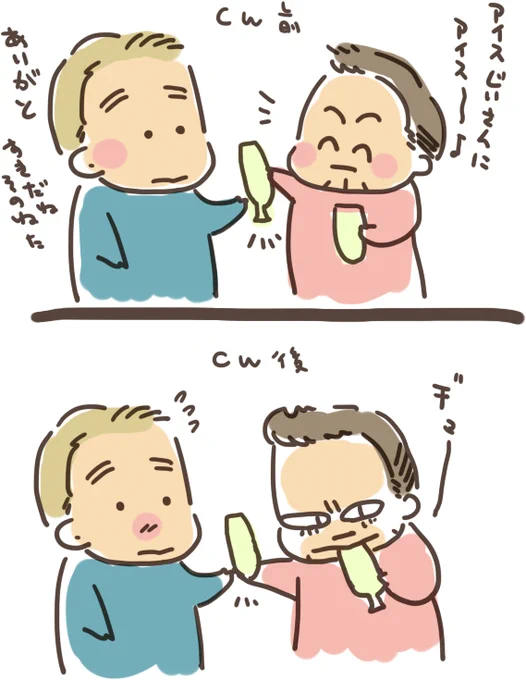 CW前後ちゅーちゅー 