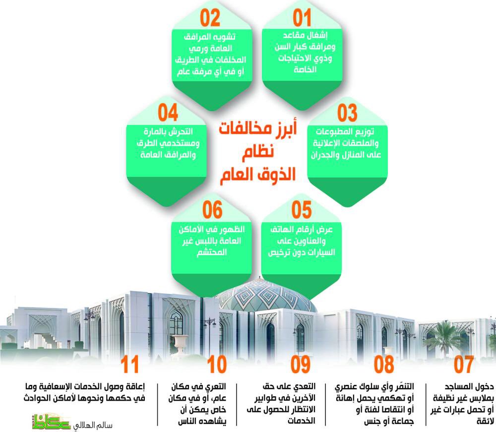 شرطة الرياض مخالفي الذوق العام Baaz