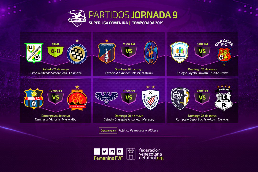 Vinotinto Femenina tweet media