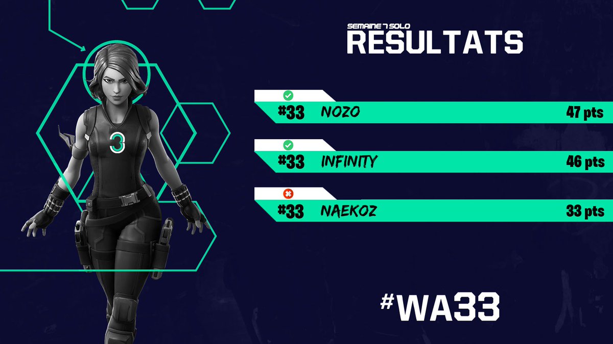 Team ³³ tweet media