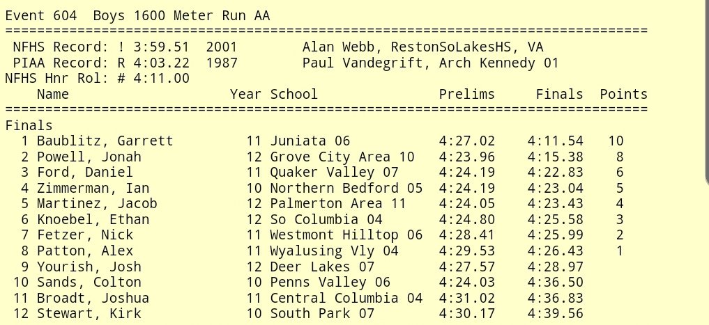 MileSplit Pennsylvania tweet media