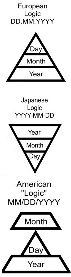 Joust_A_Minute's tweet image. #TwistedLogic