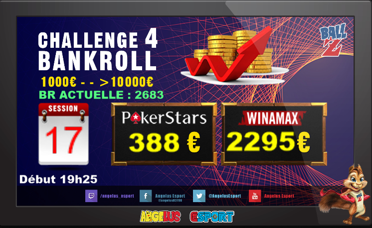 AngelusEsport's tweet photo. Dernier Stream du Challenge Bankroll c'est maintenant sur https://t.co/8pco1cGevk , l'objectif est clair : passer la barre des 3000E pour bien préparer les #trioseries de @PokerStarsFR ! la #positiveattitude jusqu'au bout ! #warriors https://t.co/gR9vHErWtJ