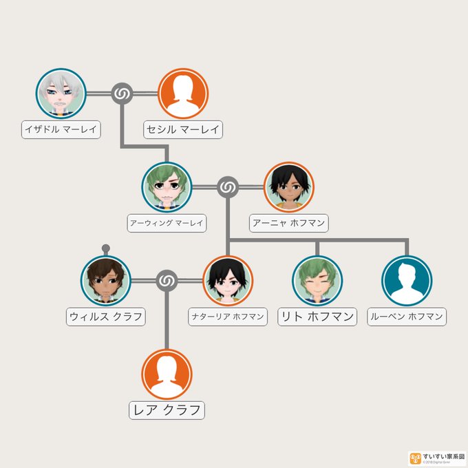 ルーベンのtwitterイラスト検索結果 古い順