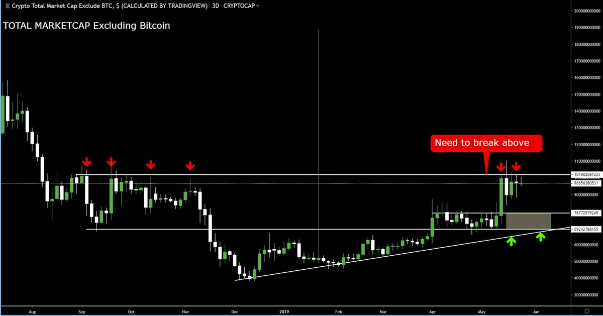 Trading Room tweet media