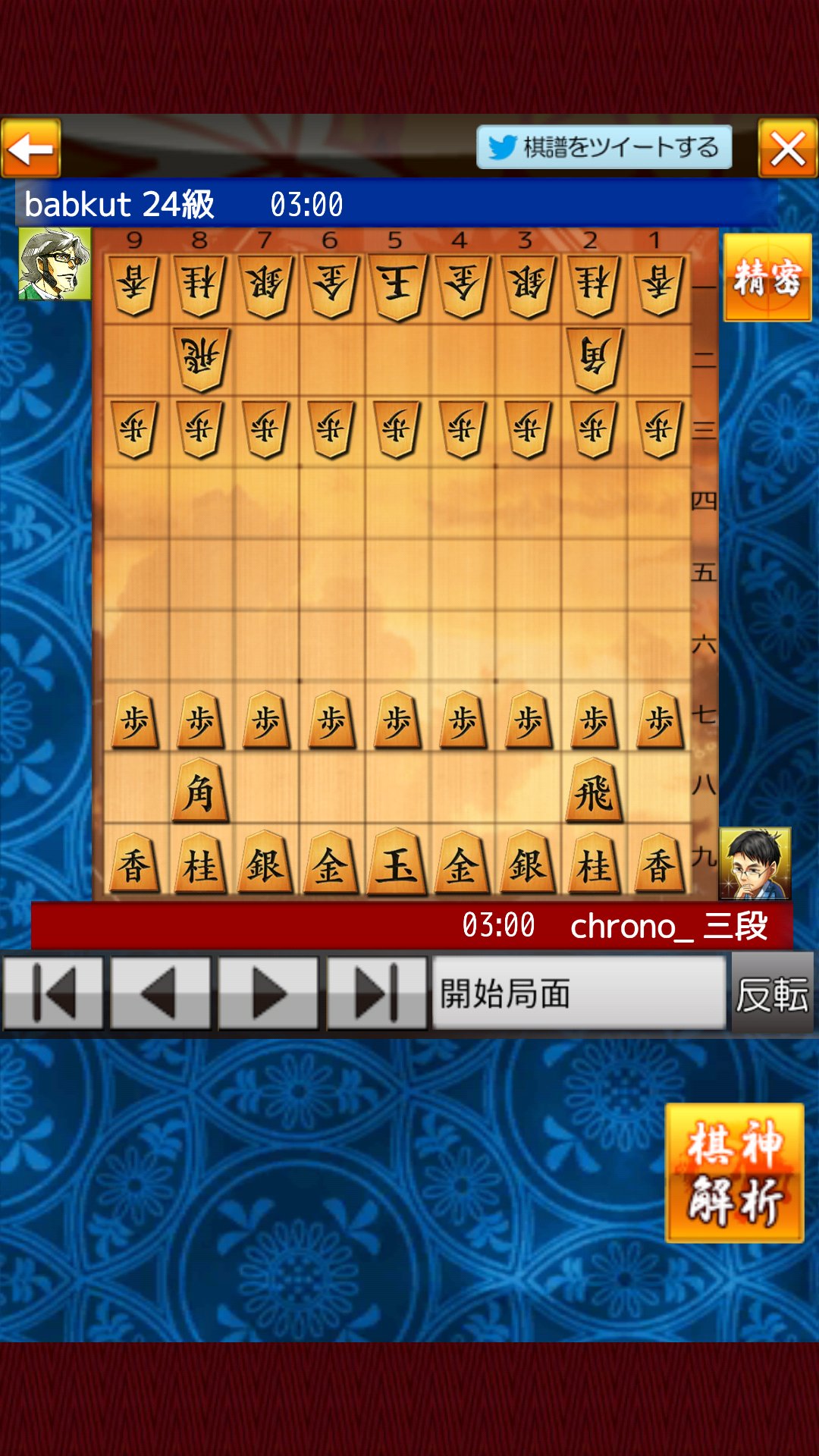 くろの いやマジでいったい何者だよ スナイパー君vsゴールド棋神 将棋ウォーズ棋譜 Chrono 三段 Vs Babkut 24級 Shogiwars 棋神解析 T Co Sri9rz2gck