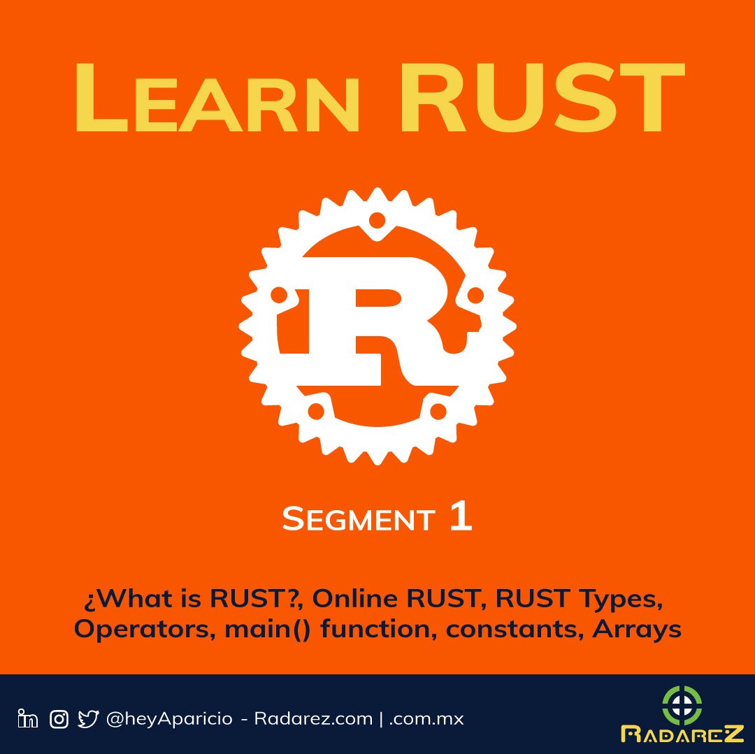 heyaparicio's tweet photo. Learn RUST with shots 😃  SEGMENT 1 ❗️ 
The first segment it's in Spanish and English 😊
https://t.co/olwolKjeow

#rust  #rustlang #webapplicationdevelopment #programming  #Software  #softwaredevelopment #SoftwareLibre #programación #webdev #hackers #backend #programmer #Coders https://t.co/WOXQtajiZG