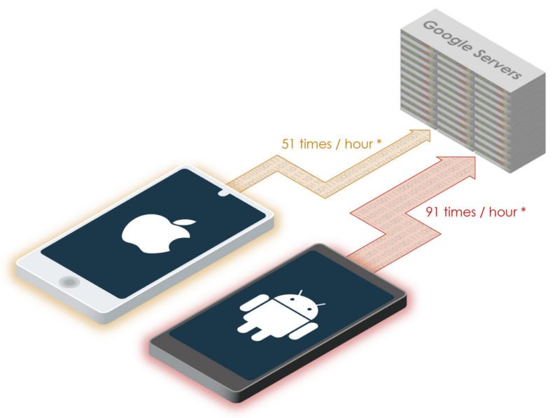 smetsjp's tweet photo. Huawei could become a privacy champion by adopting https://t.co/251jvXjrSM @gael_duval
@e_mydata full article in China about Huawei contacts in EU https://t.co/T2euP4kjKH https://t.co/TqnjNAUE5Y
