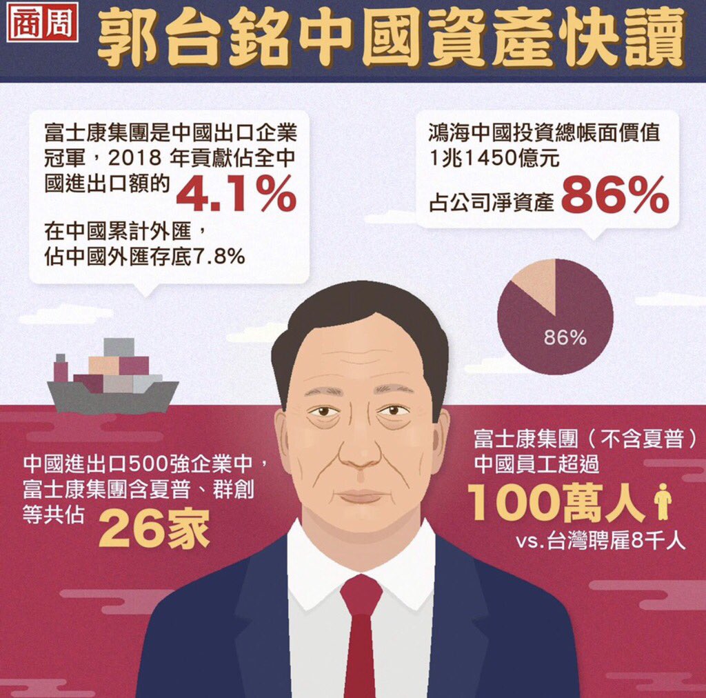 https://pbs.twimg.com/media/D7c4qHWVUAAZXyq.jpg