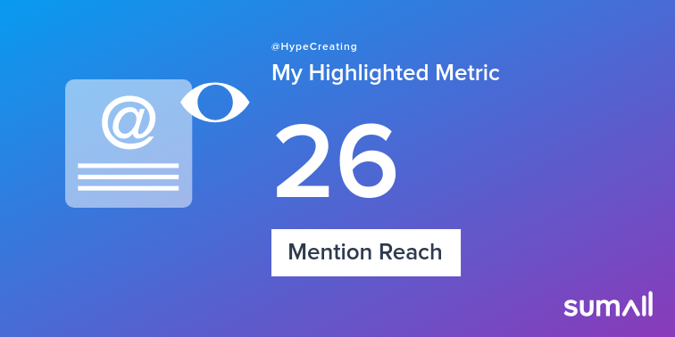 HypeCreating's tweet image. My week on Twitter 🎉: 11 Mentions, 26 Mention Reach. See yours with sumall.com/performancetwe…