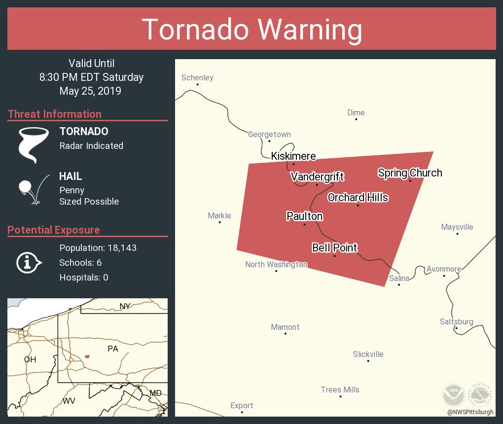 NWS Tornado on Twitter "Tornado Warning continues for Vandergrift PA