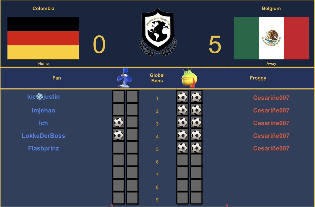 Rumble Stars World Cup tweet media