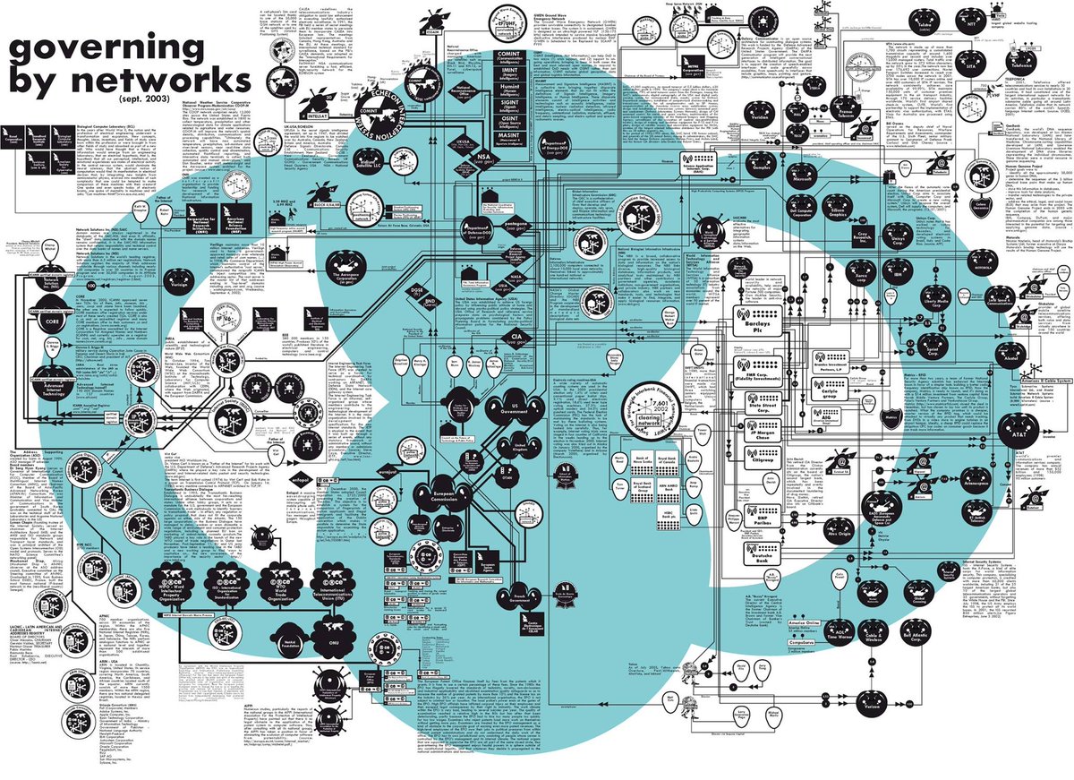 awakeables's tweet image. Our natural brain is a "interface" or "modem" creating a connection to a higher dimension. The EM-Field created by our brain makes all cells in our body resonate. Consciousness has been Smart hacked..  #biotechnology #emf #dna