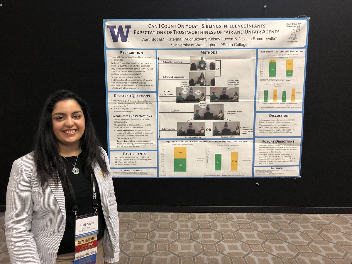 aartibodas's tweet photo. Had the best time presenting my undergrad honor’s thesis project at #aps19 #aps2019dc #APS2019 https://t.co/kvX1RuqFAK