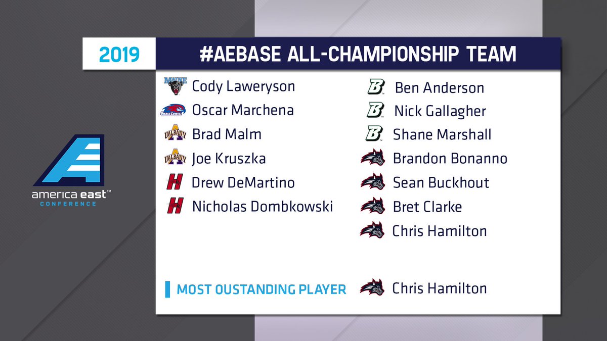 AmericaEast's tweet photo. 2019 #AEBASE All-Championship Team! https://t.co/HXTOZINnQ1