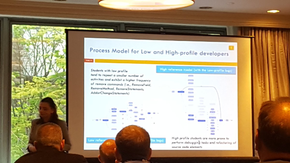 ICSSP's tweet photo. Process mining shows differences in processes of high and low performing developers #MartaCimitile #icssp19 #icse19 https://t.co/tMLe5iiF5T