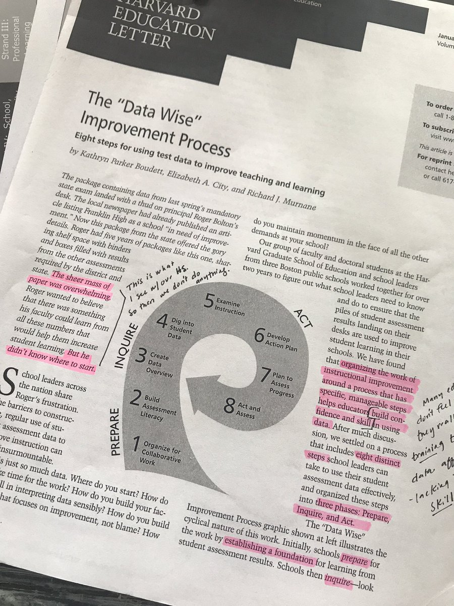 allysonwalroth's tweet image. Feel lost in the piles of data used to inform teaching and learning? The Data Wise process puts it all together in 8 simple steps! #MASSPAlignment