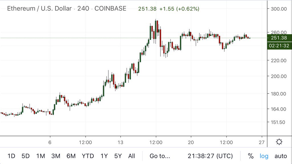 The Factor Report tweet media