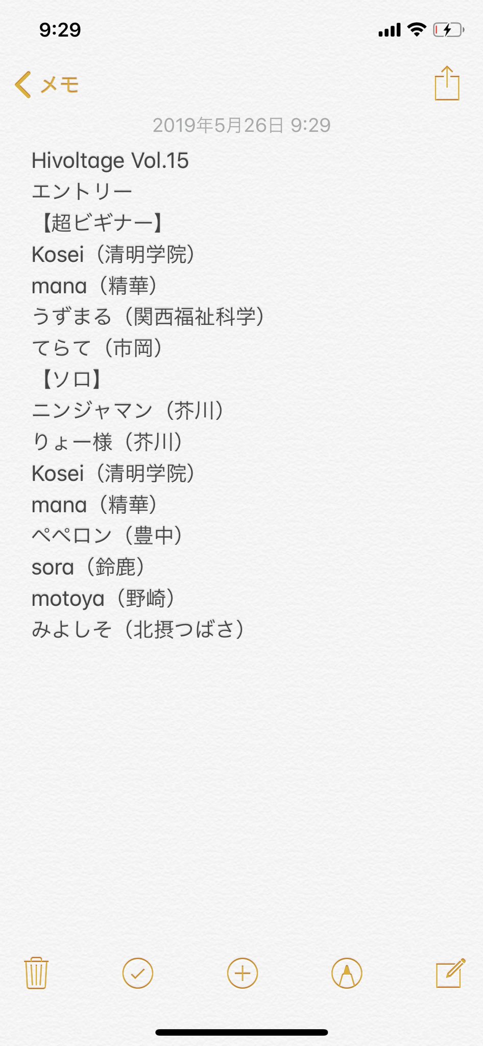 うずまる Uzumaru Maki Twitter