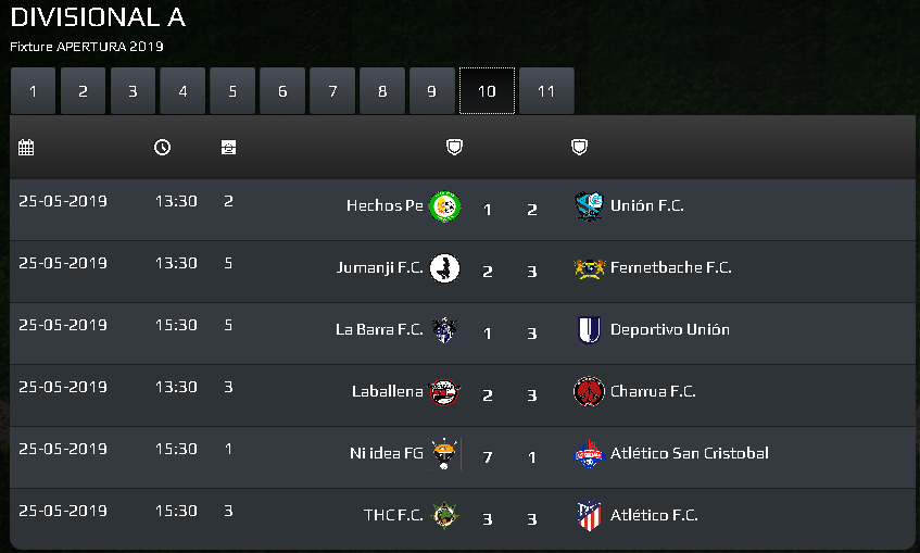 Dave_tz11's tweet photo. +33 #SERIE2 | Divisional #A         
Apertura 2019 |  Fecha 10        
Resultados y Posiciones https://t.co/mLVF9S7MKE